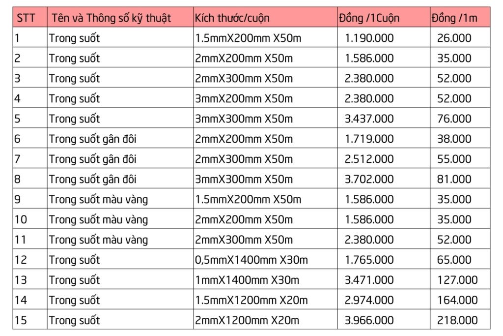 Bảng giá rèm nhựa pvc